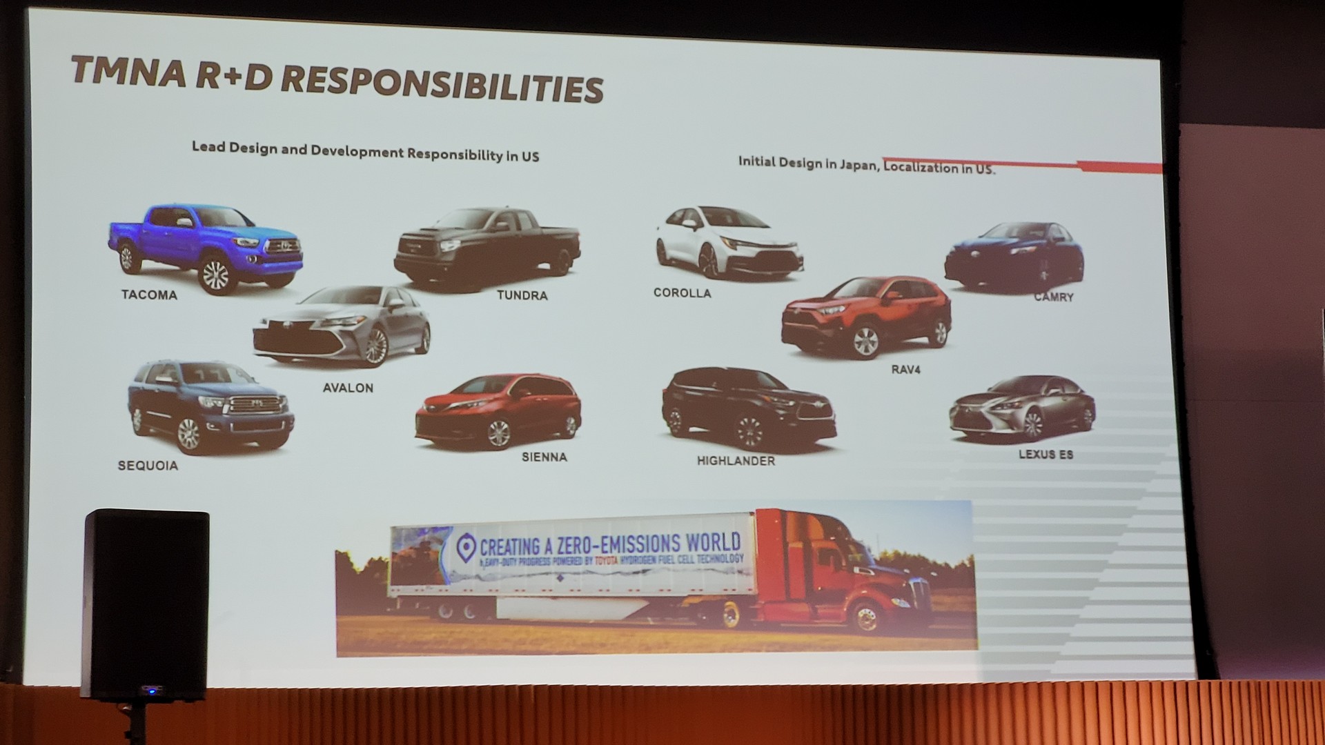 Toyota Celebrates 50 Years In Michigan As Company Looks To The Future