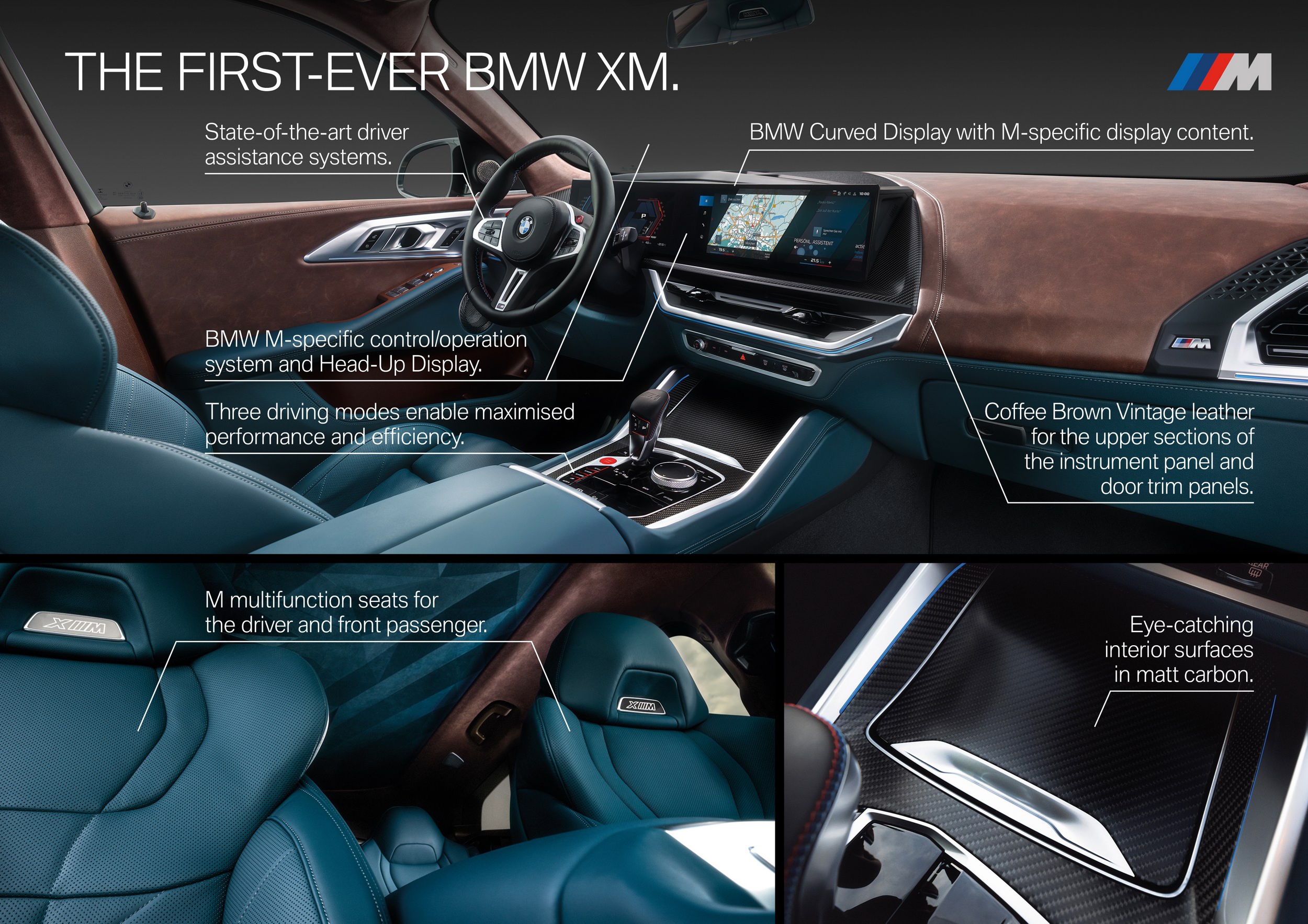See The 2023 BMW XM From Every Angle In Mega Photo Gallery