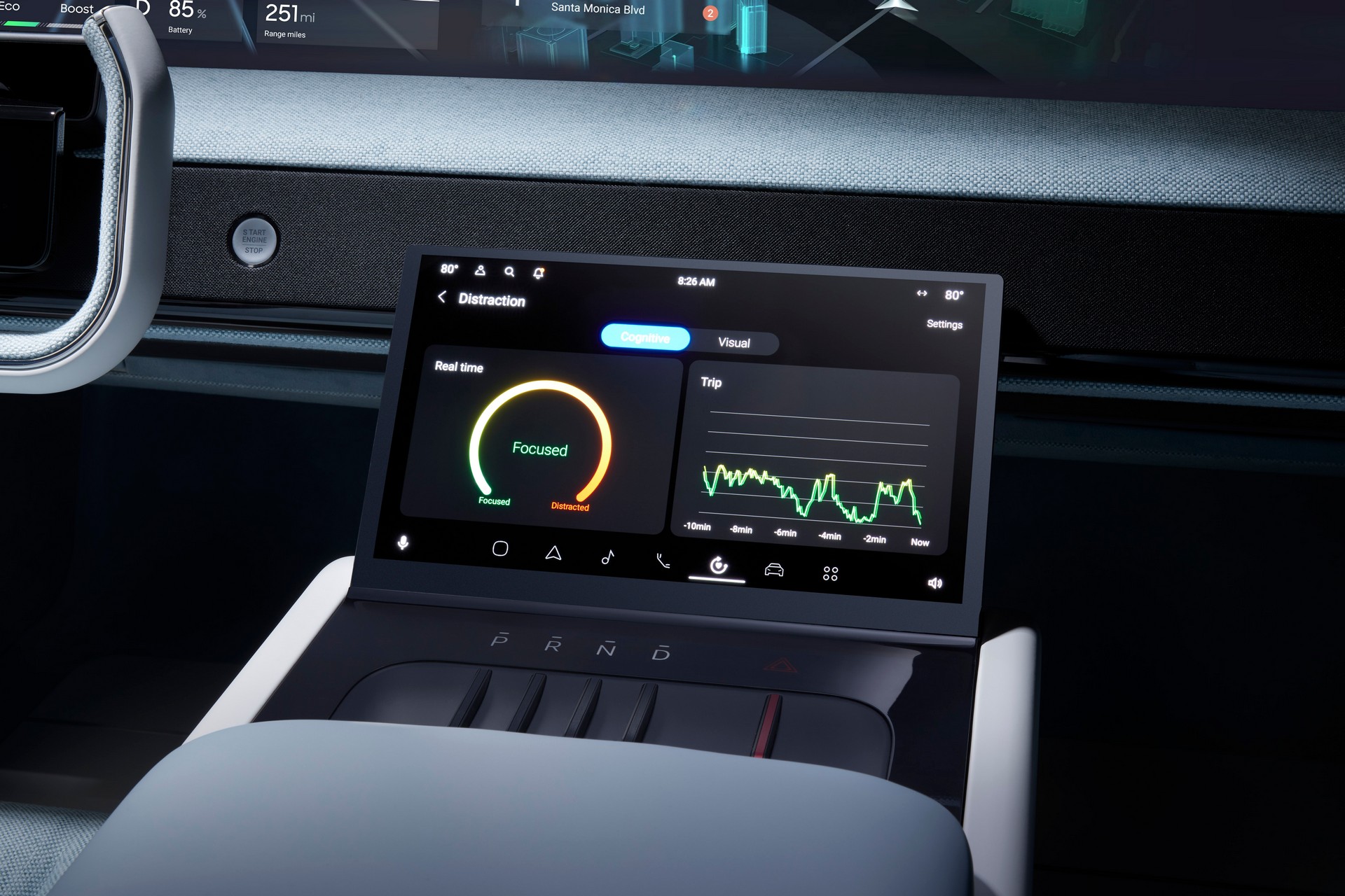 Harman’s Ready Care Technology Can Tell When You’re Distracted Or Stressed And React Accordingly