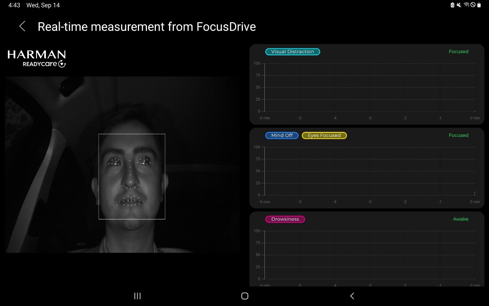 We Tried Out Harman’s Ready Care Technology That Helps You Drive Smarter And Safer