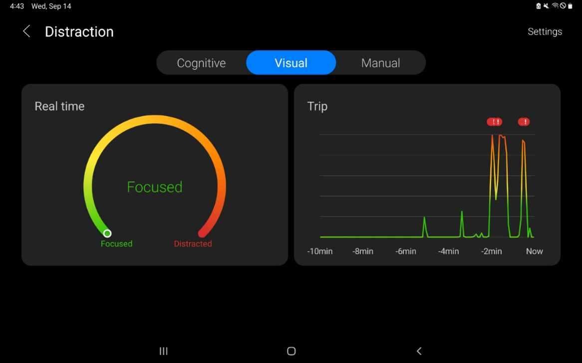 We Tried Out Harman’s Ready Care Technology That Helps You Drive Smarter And Safer