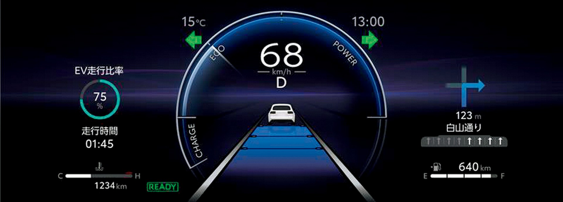 Japan’s Toyota Harrier Updated With Plug-In Hybrid Option