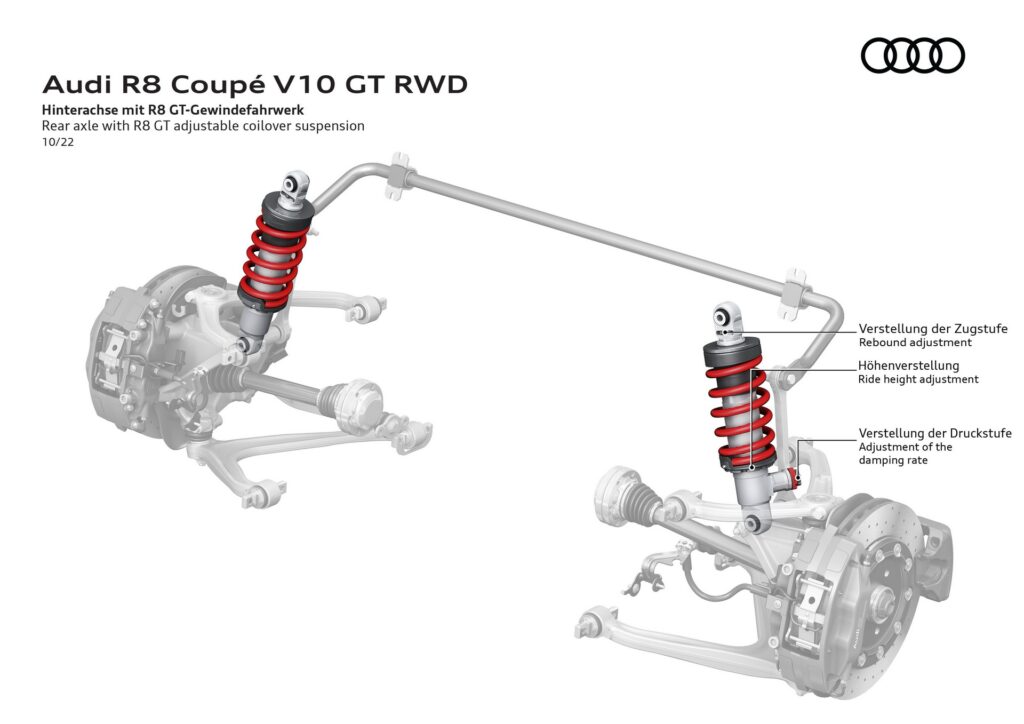 2023 Audi R8 Coupe GT RWD Is An Oversteering Last Hurrah For The V10 ...