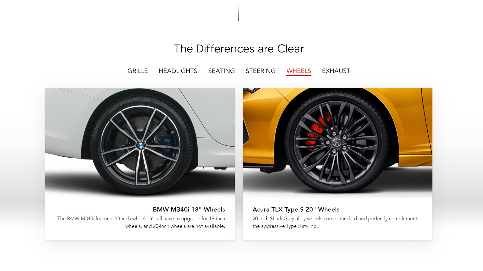 Acura Thinks The BMW M340i Has A V6 In Comparison Chart With Its TLX Type S