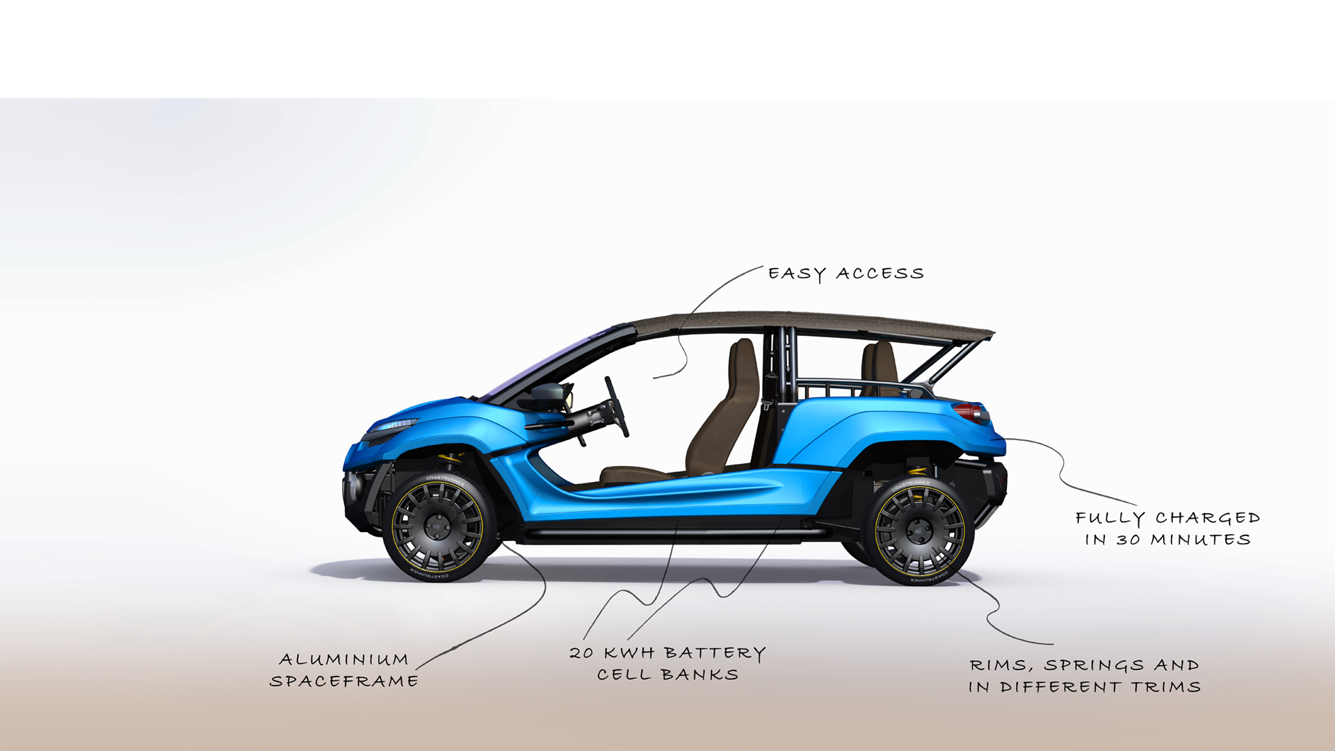 Coastrunner EV Is A Cool-Looking Buggy With A Fridge In The Frunk