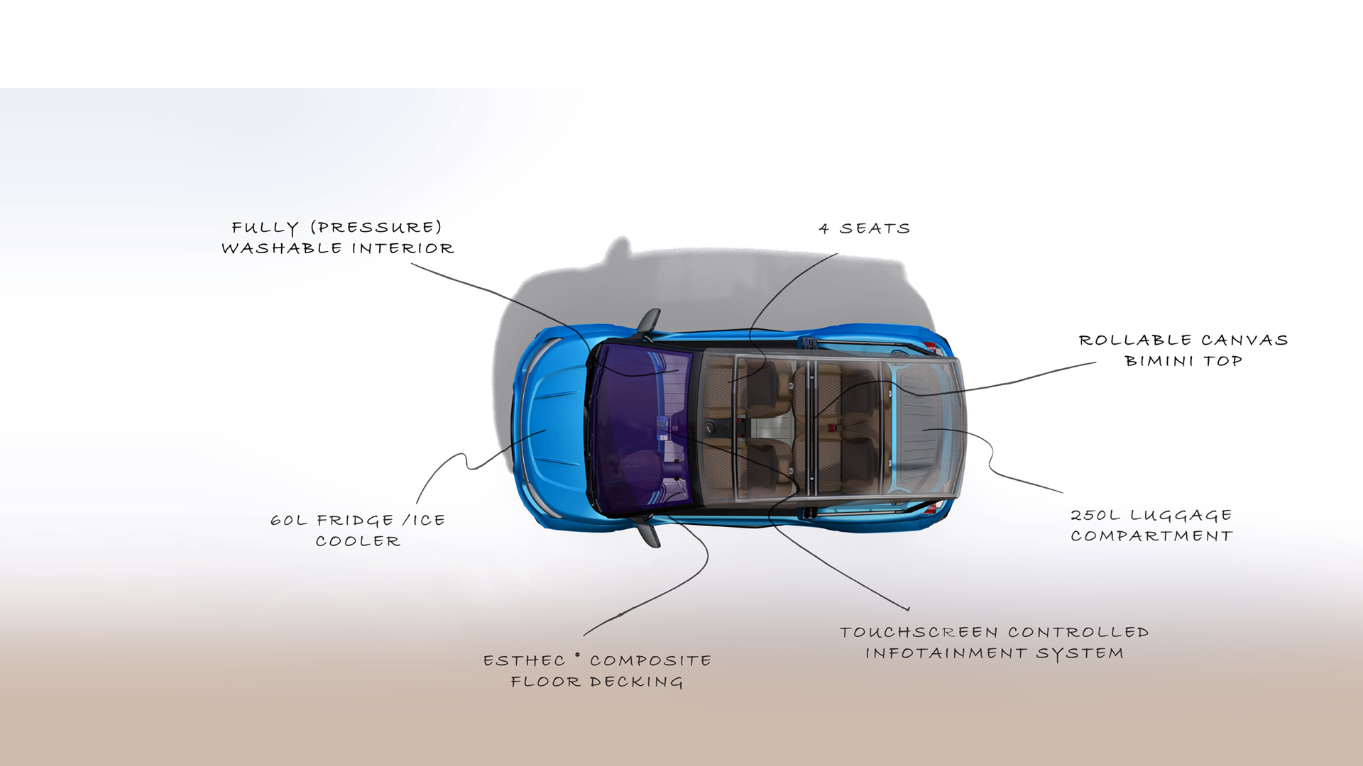 Coastrunner EV Is A Cool-Looking Buggy With A Fridge In The Frunk