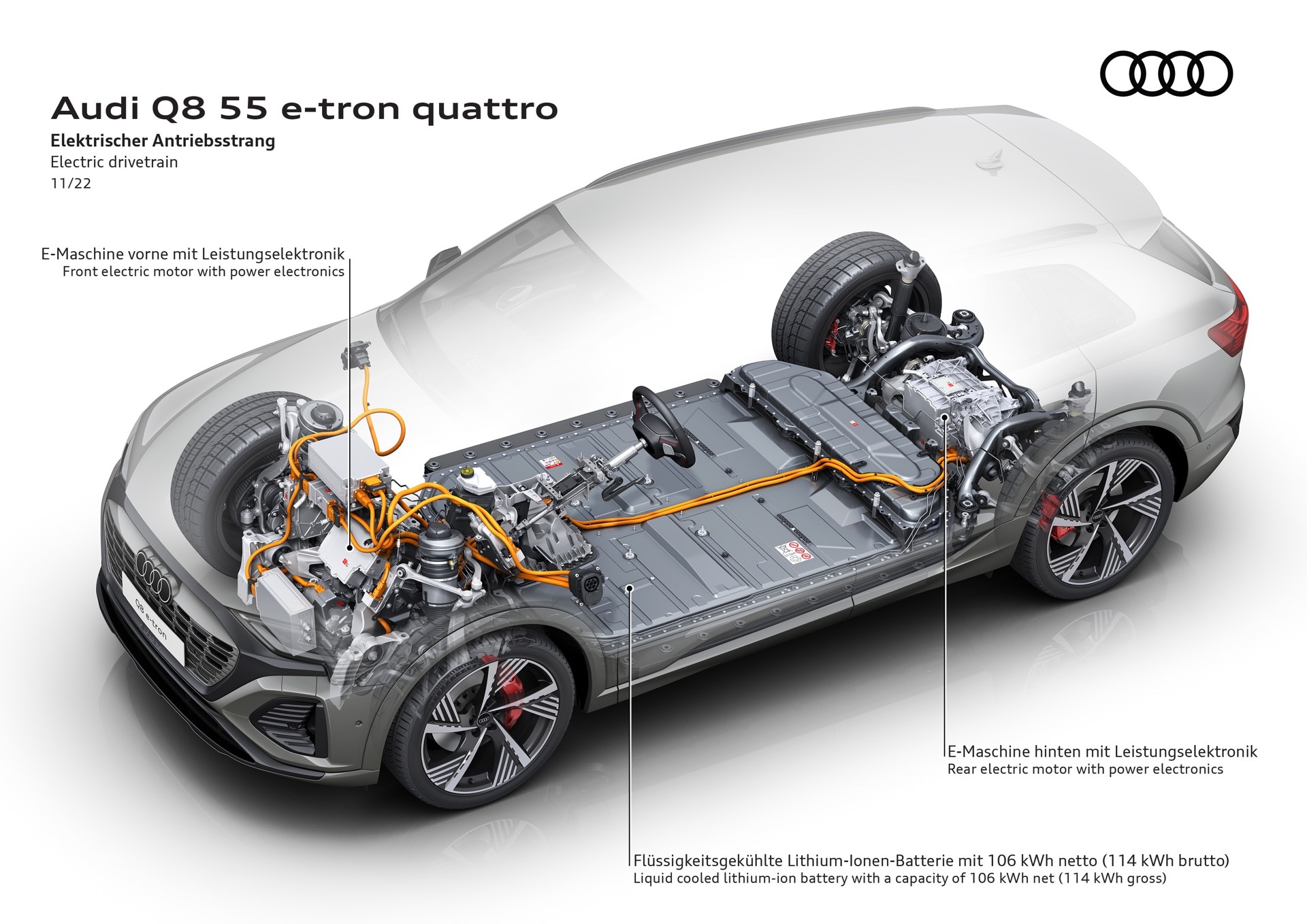 2024 Audi Q8 E-Tron Realigns Itself With Bigger Battery And Improved Looks