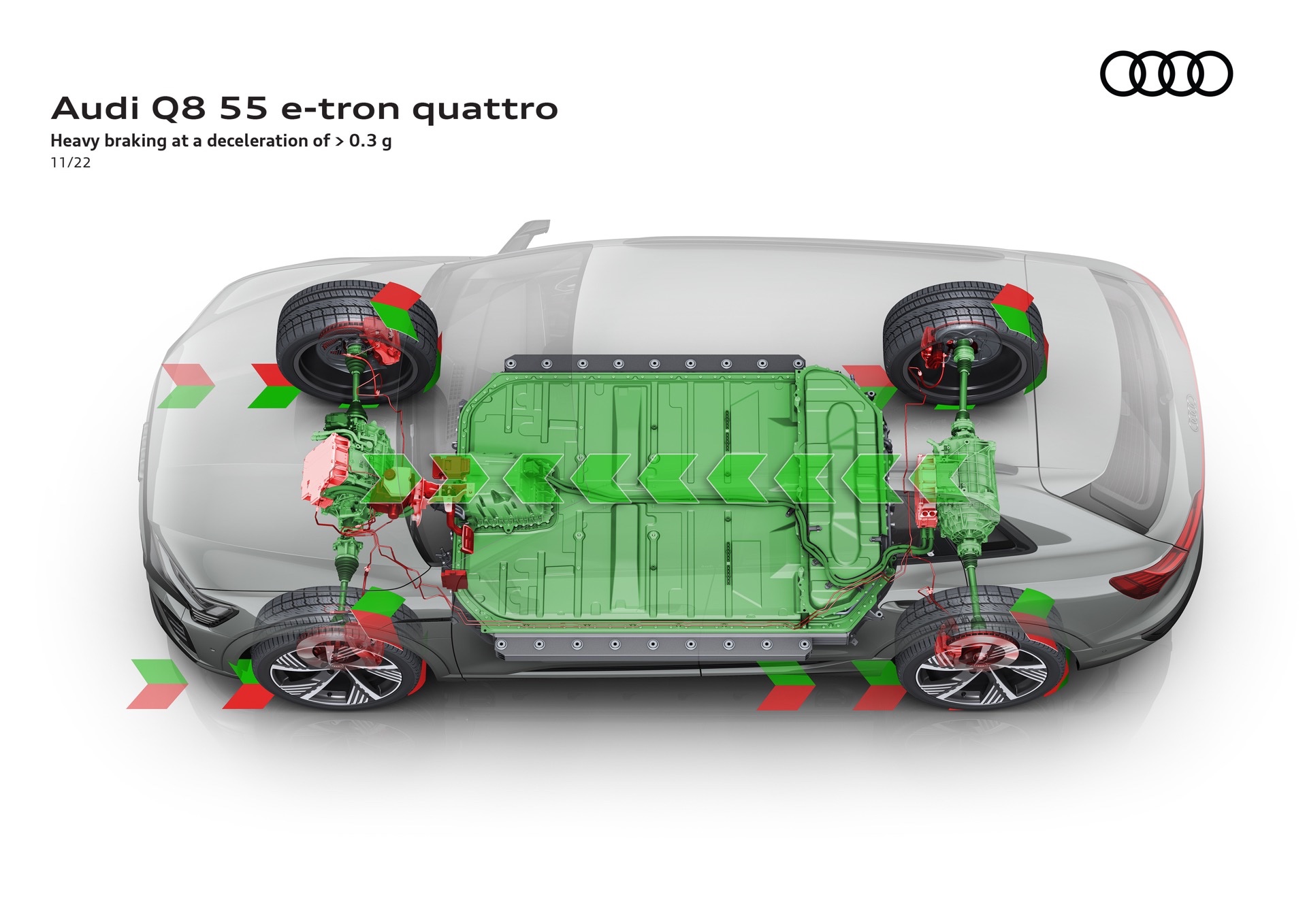 2024 Audi Q8 E-Tron Realigns Itself With Bigger Battery And Improved Looks