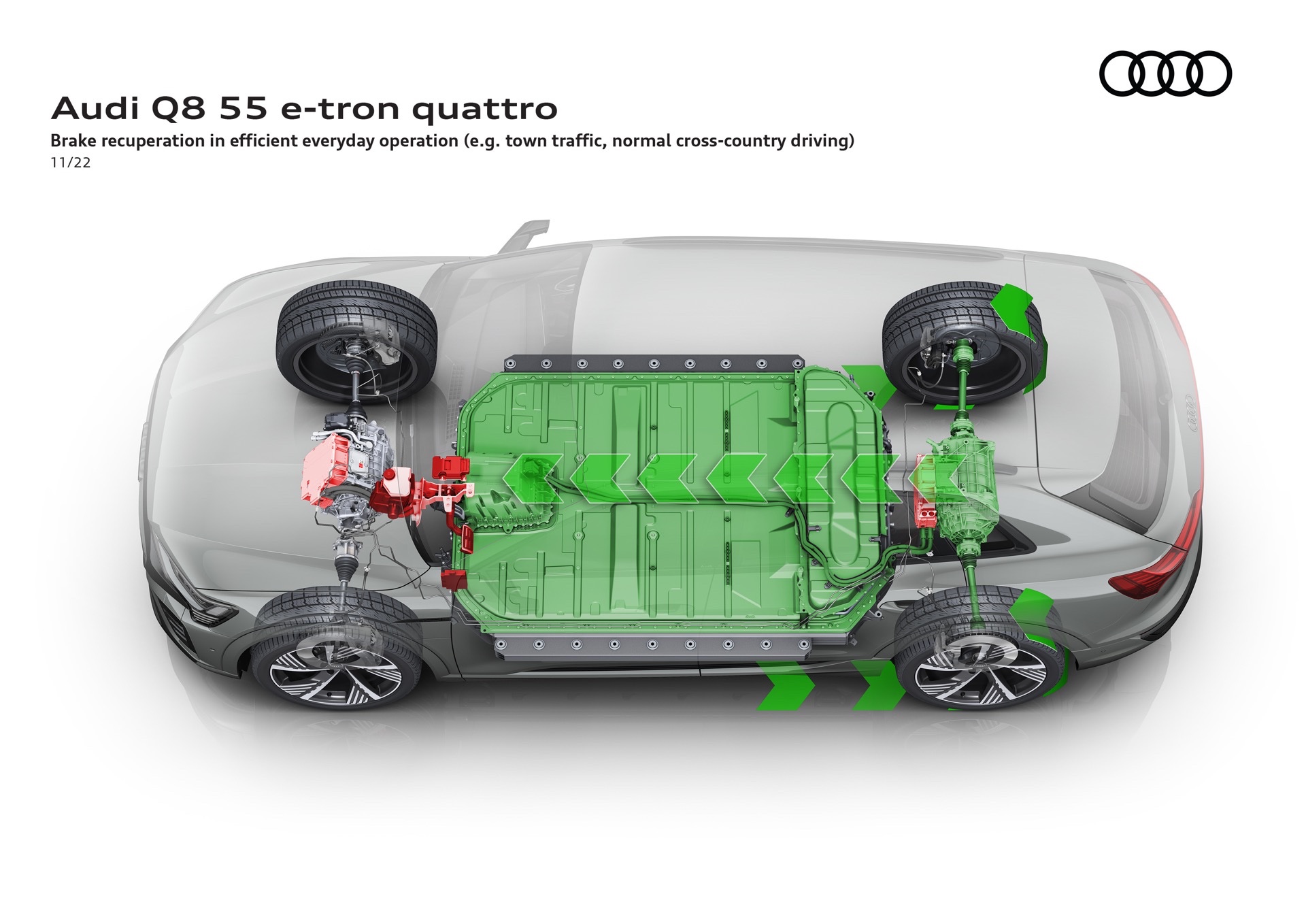 2024 Audi Q8 E-Tron Realigns Itself With Bigger Battery And Improved Looks