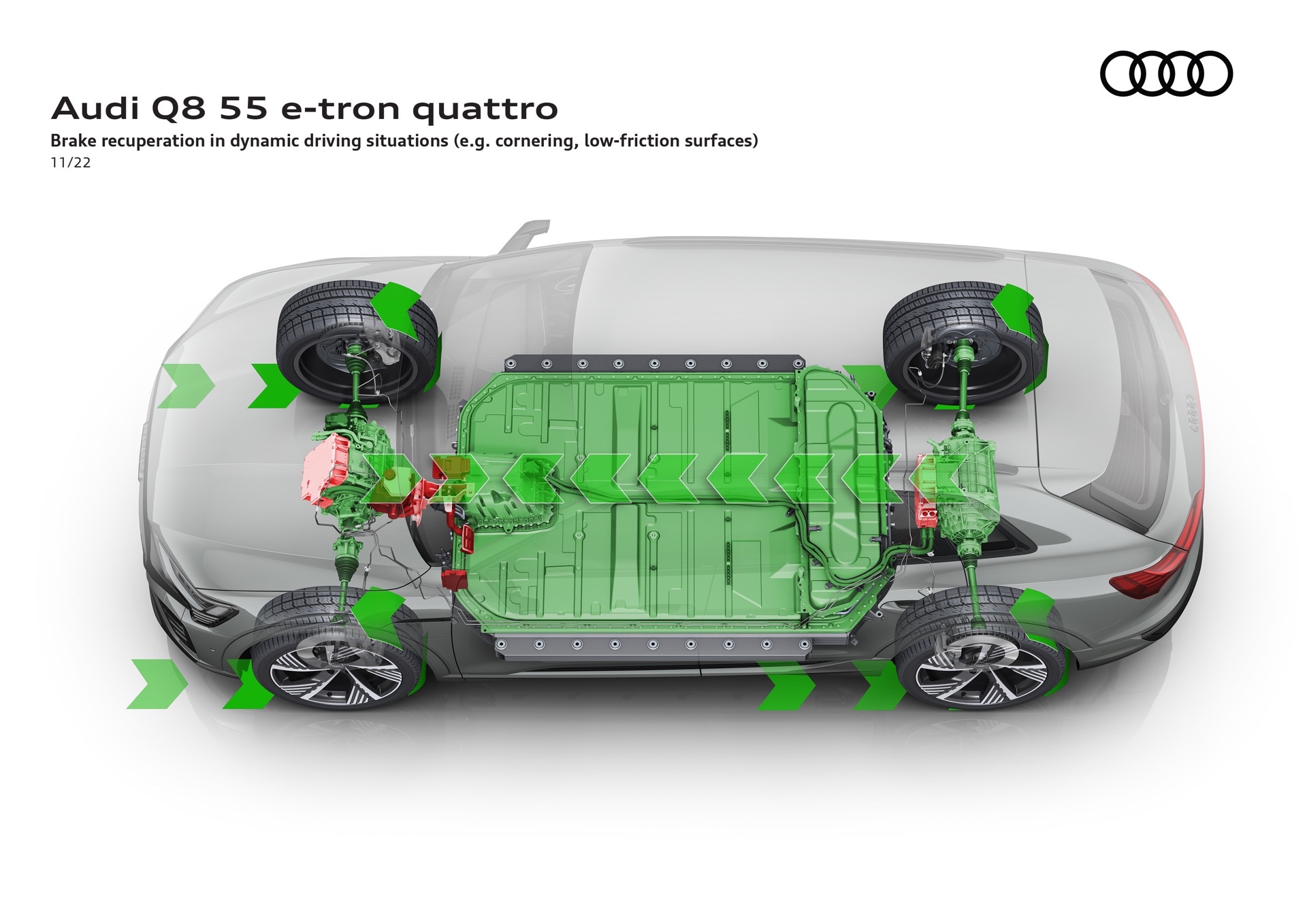 2024 Audi Q8 E-Tron Realigns Itself With Bigger Battery And Improved Looks
