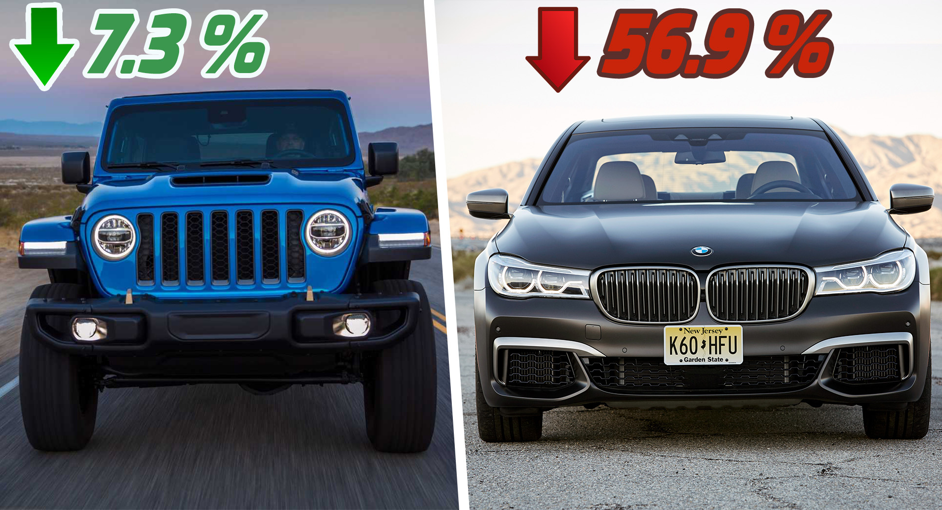 How Much Do Depreciation Predictions Affect Which Car You Buy? | Carscoops