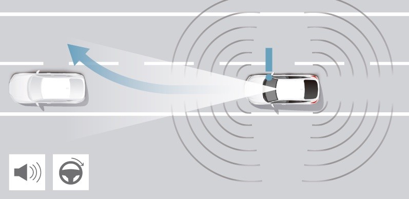 Honda Unveils Next-Gen Driver Assistance Tech, Will Embrace Hands-Free Driving