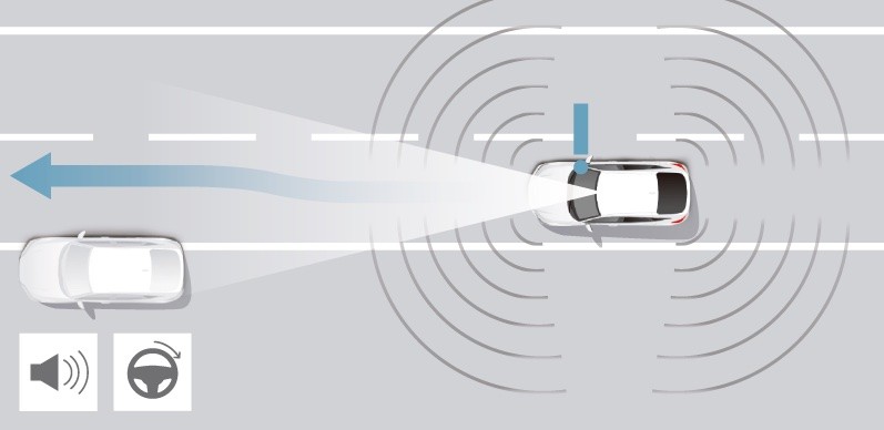 Honda Unveils Next-Gen Driver Assistance Tech, Will Embrace Hands-Free Driving