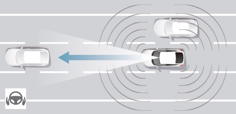 Honda Unveils Next-Gen Driver Assistance Tech, Will Embrace Hands-Free Driving