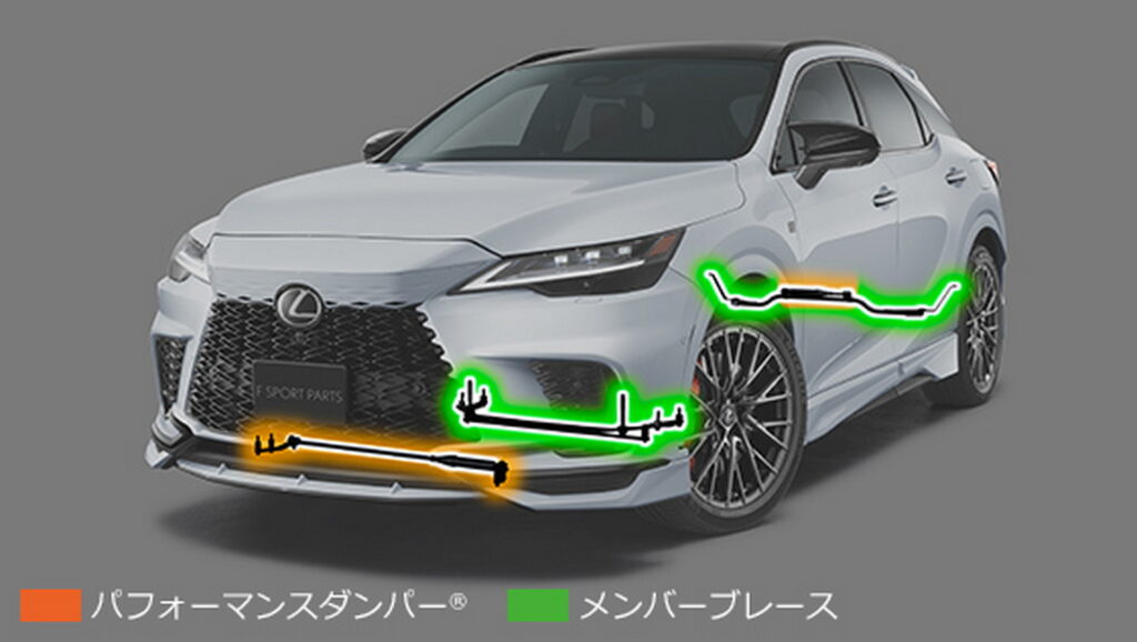 2023 Lexus RX Gains Sportier Looks And Chassis Tuning Thanks To TRD ...