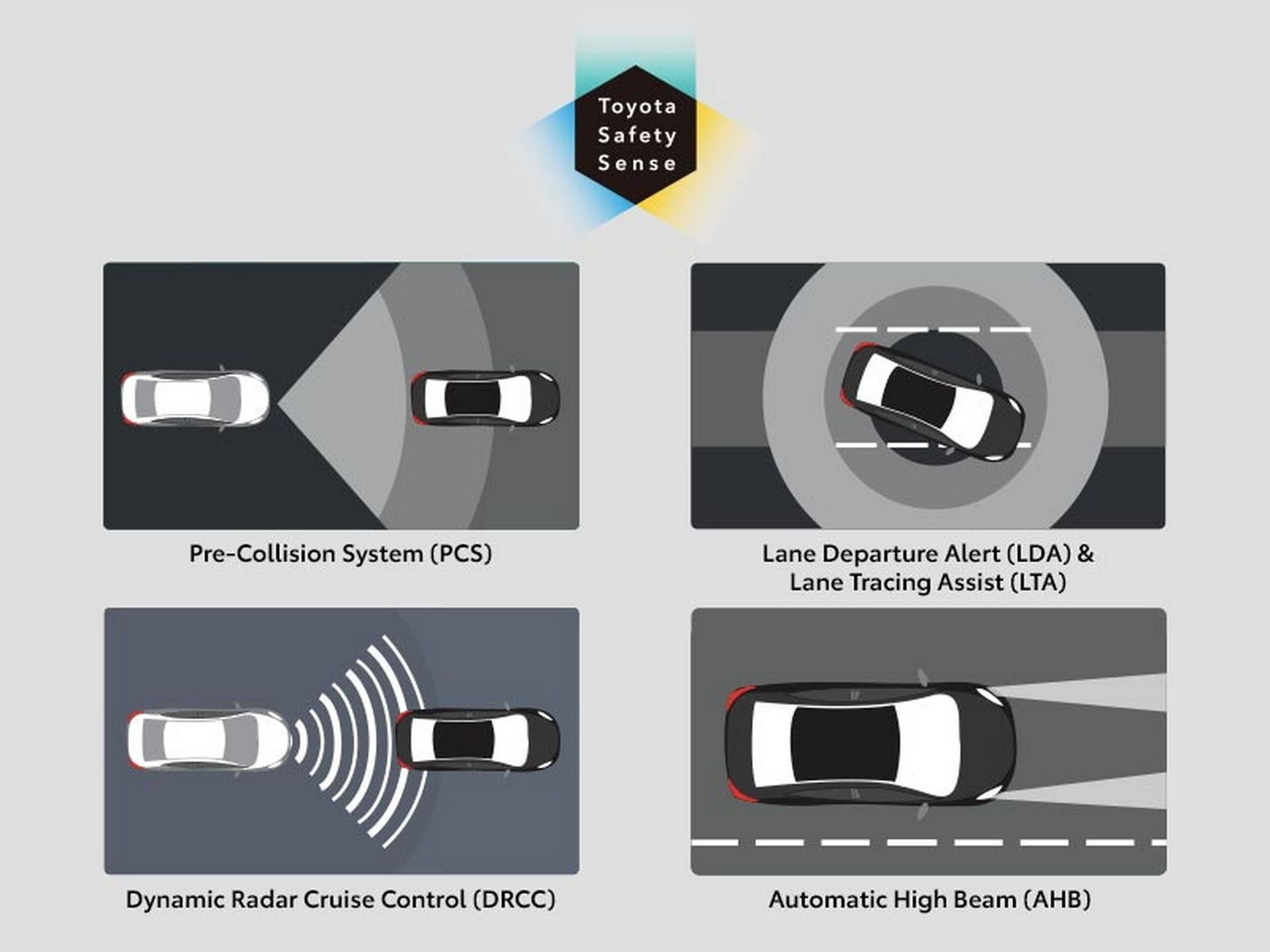 Toyota Innova Zenix Debuts In Indonesia As The Minivan Of SUVs