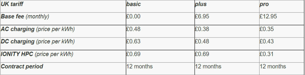  Audi Launching New EV And PHEV Charging Service In Europe And The UK