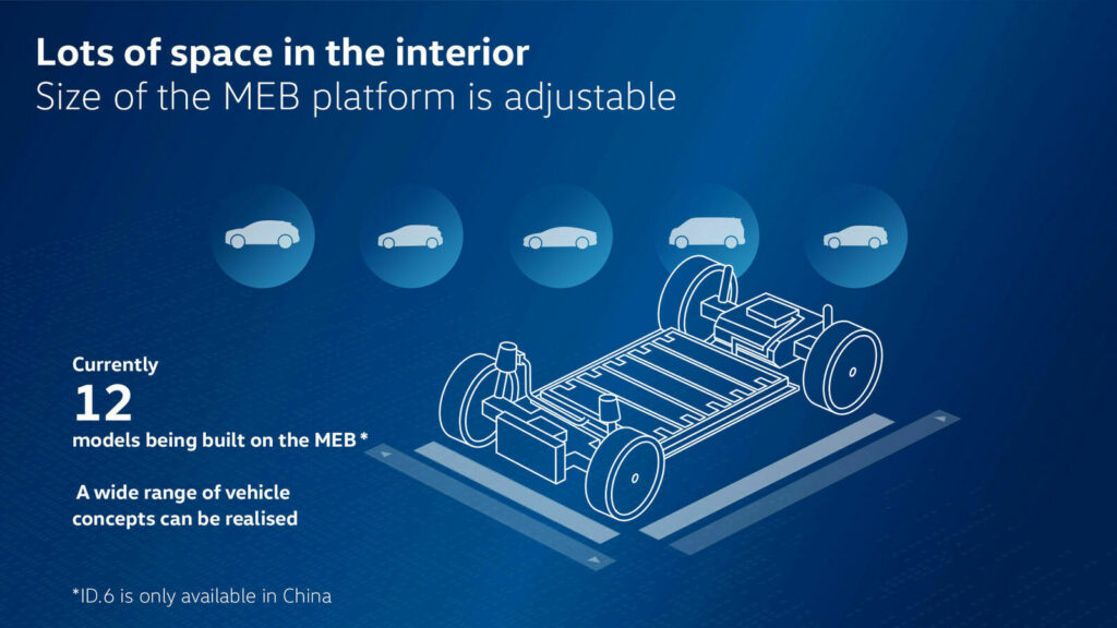 VW’s Updated MEB+ Platform To Offer Faster Charging And Longer Range ...
