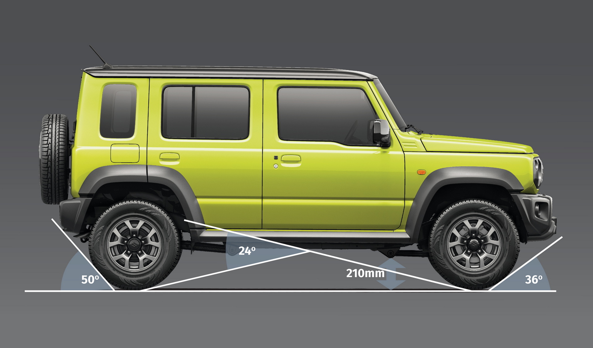Suzuki Jimny 5-Door (11)s