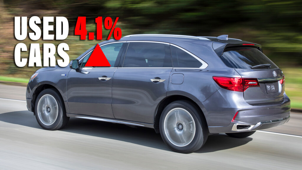  Used Car Bargains May Be Harder To Find As Wholesale Prices Surge 4.1% In 2023