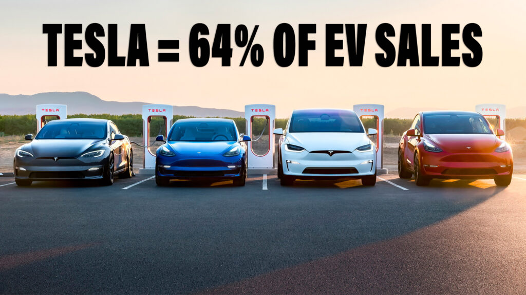 EVs Accounted For 5.6% Of U.S. Market Last Year, Tesla Continues To Dominate