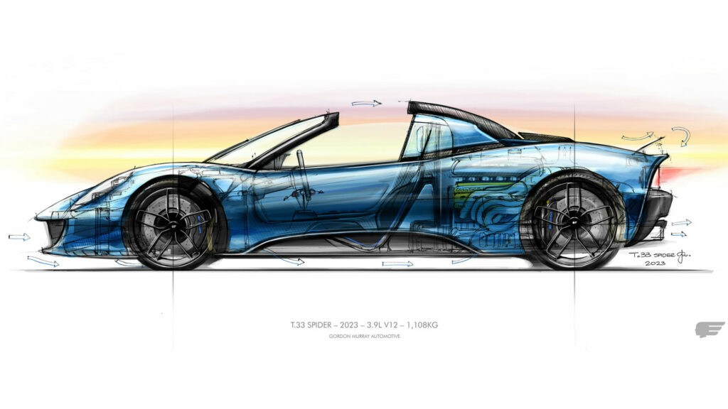  Gordon Murray T.33 Spider Coming April 4 With V12 Power