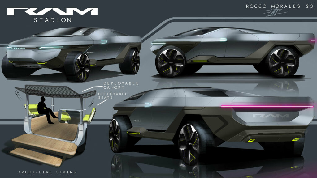  See The Winning Ram EV Trucks From Stellantis’ Future Design Competition