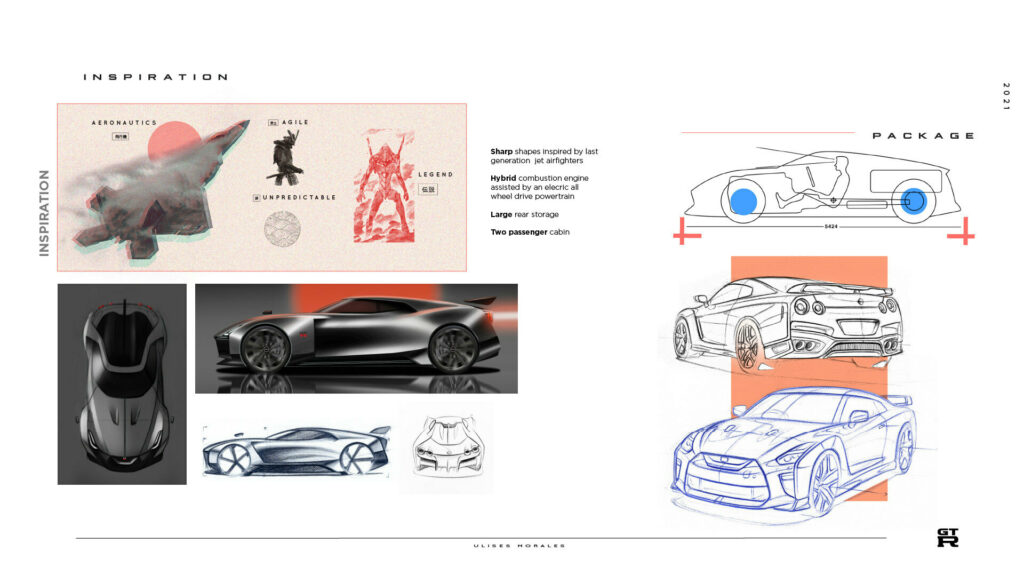 R36 Engine Concept by Jack HodgesEngine for the future Nissan Skyline R36.  Its based on the current engine in the GTR R35 called…