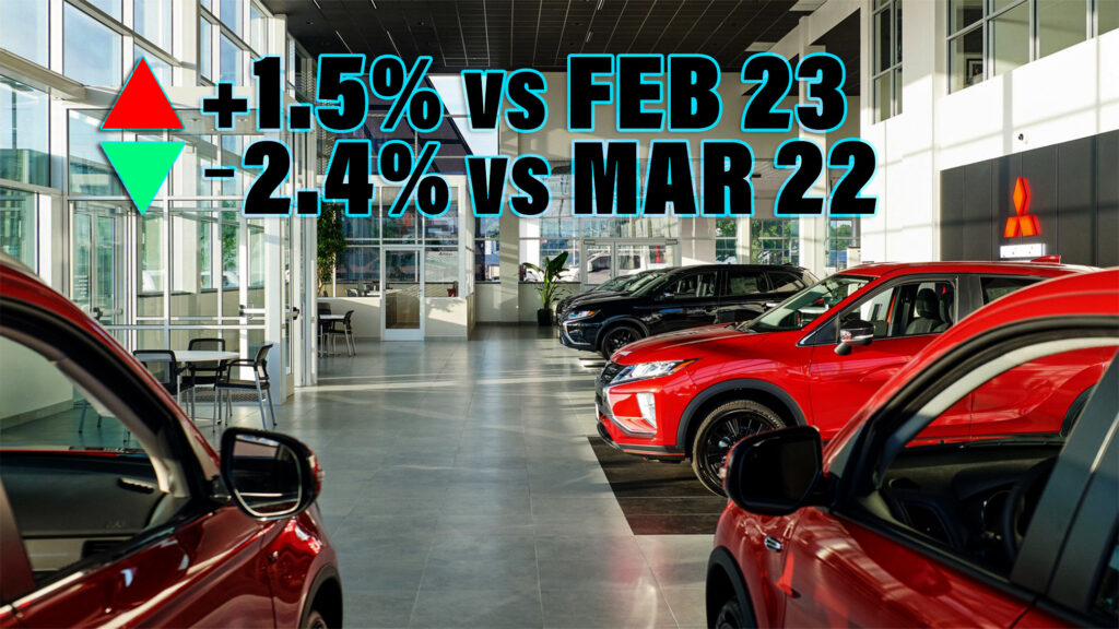 Average Used Vehicle Prices Jump In March But Are Still Down From 2022