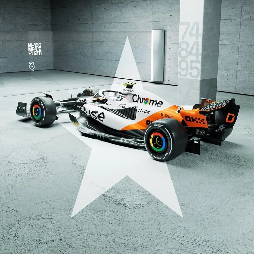 F1 2023 Season Review: McLaren 