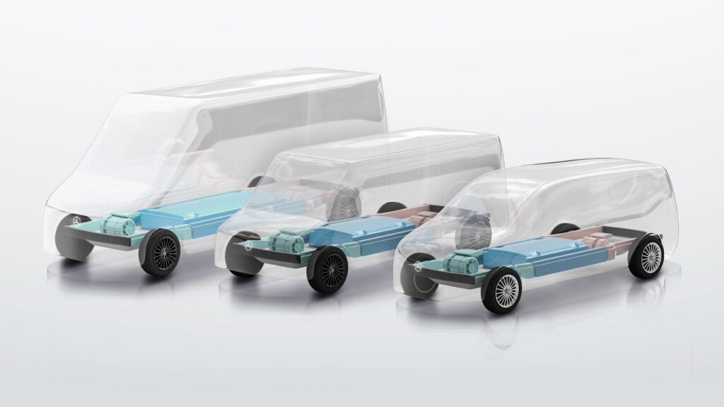  Mercedes Announces New Modular Electric Architecture For Future Vans
