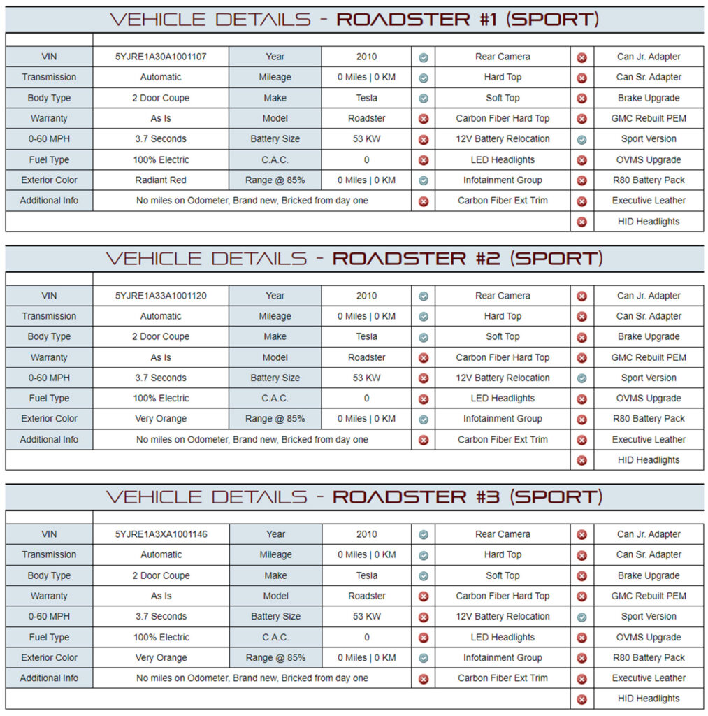  The 3 New Tesla Roadsters Abandoned In China Were Purchased By A Now-Bankrupt Carmaker