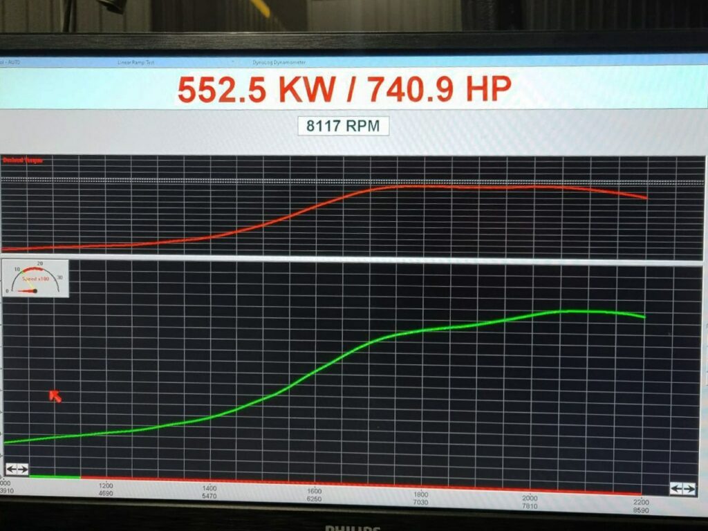  This Tuned Toyota GR Yaris&rsquo; 3-Cylinder Engine Has More Power Than A McLaren 720S