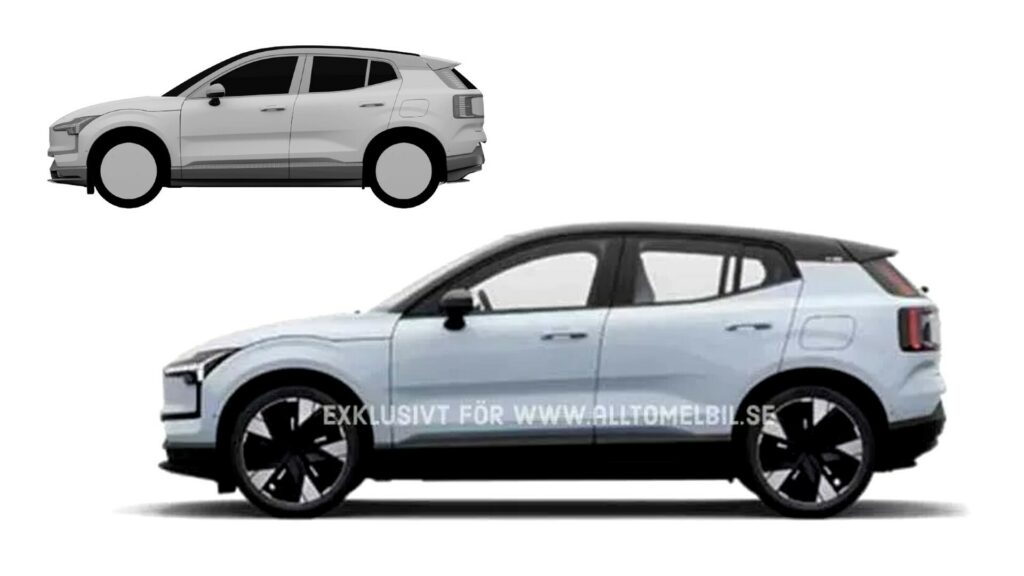  Volvo EX30 Profile Accidentally Revealed In The Official Configurator