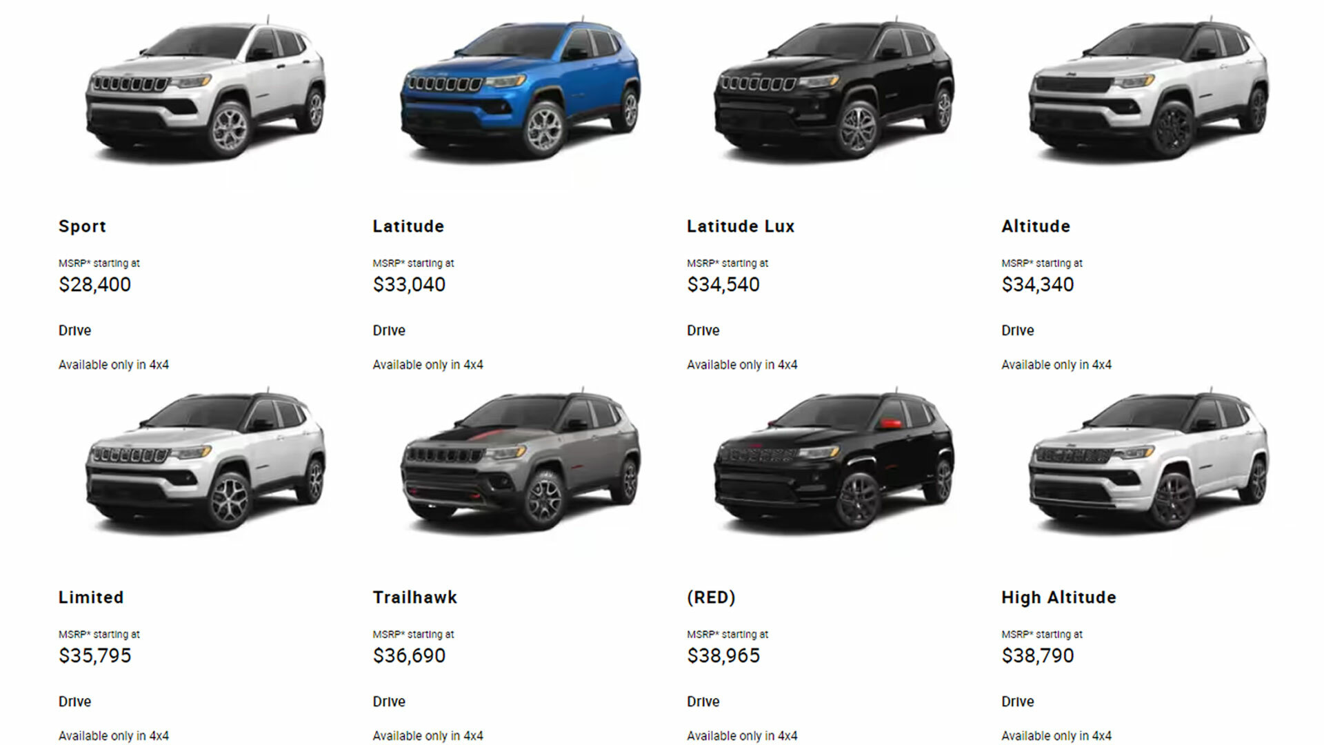 2024 Jeep Compass Prices, Reviews, and Pictures