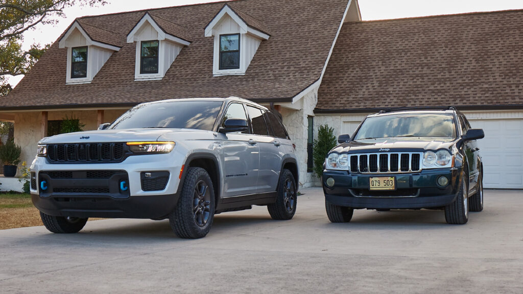  Will Jeep’s Pitch To Encourage Brand Loyalty Help Its Sales?