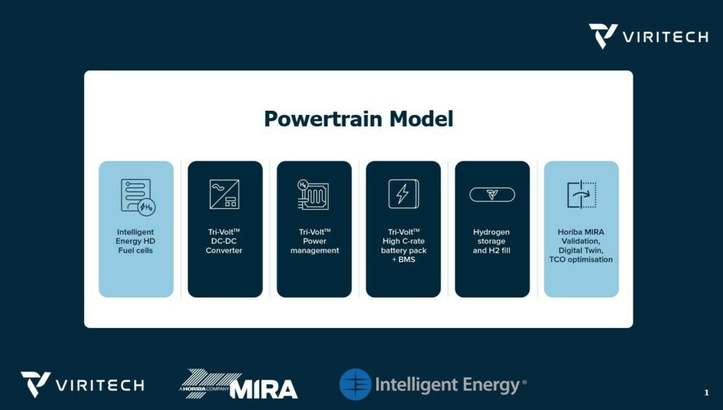  Project ICEBreaker Coming As The Anti-Tesla Semi