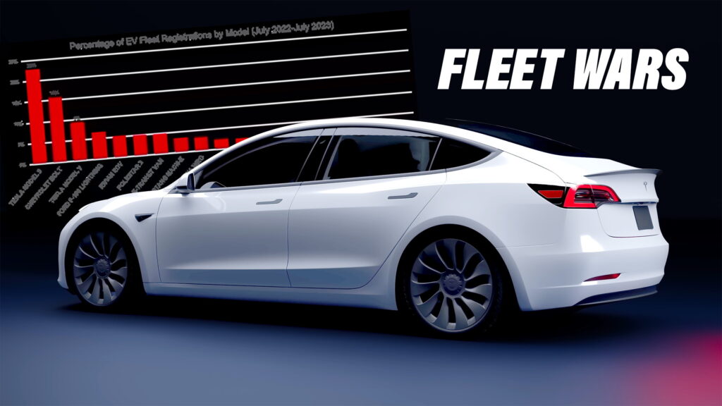  Tesla Model 3 Tops Fleet EV Charts, But Chevy Bolt Gets A Government Boost