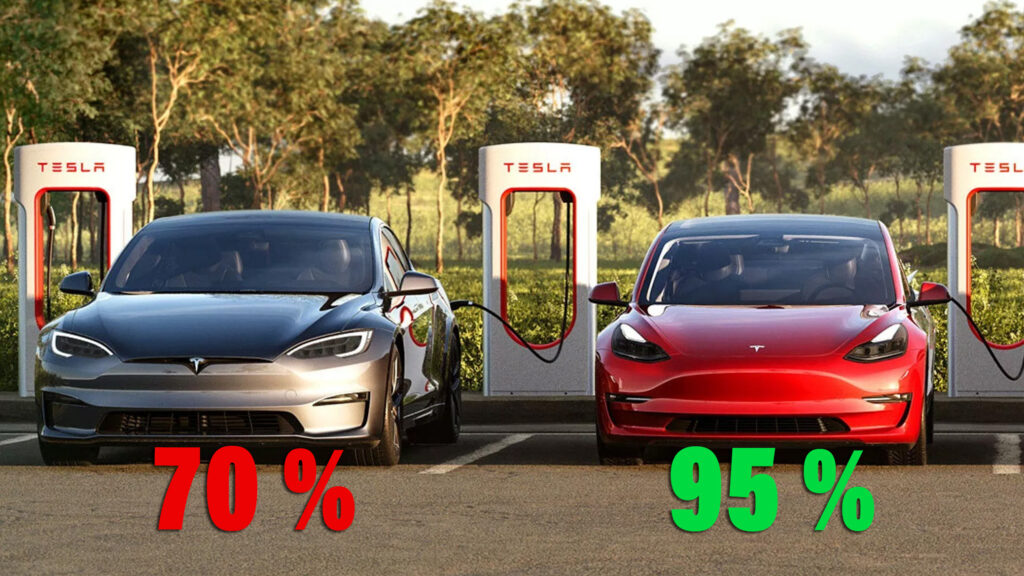 Independent Battery Testing Firms Promise Peace Of Mind To Used-EV Buyers