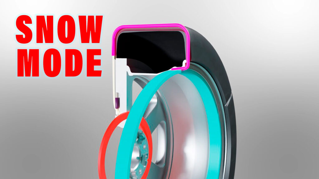  Hyundai And Kia Create A New Wheel And Tire Concept With Integrated ‘Snow Chains’