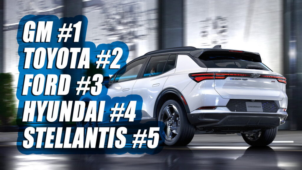  U.S. Auto Sales Roar Back In 2023, GM Is No.1 And Hyundai Outsells Stellantis