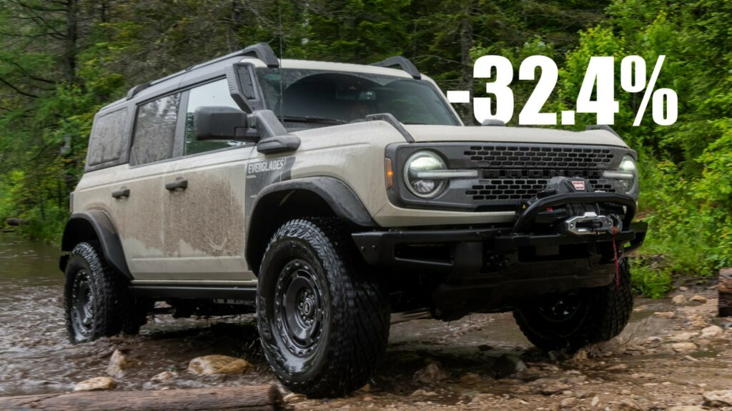  Ford Sold Zero Rangers And 34% Less Broncos In February, But EV And Hybrid Sales Surge