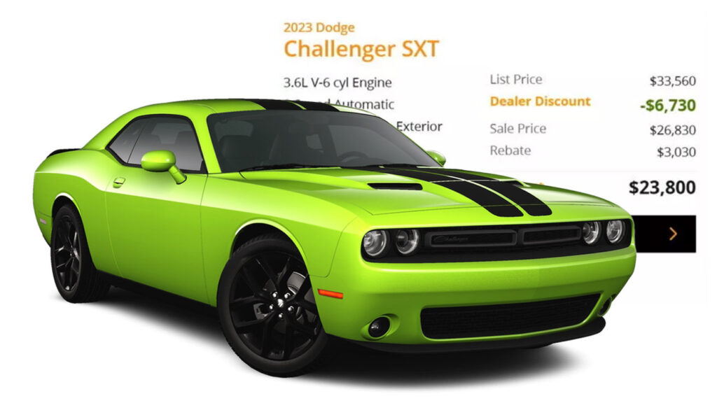  You Can Buy A New Dodge Challenger For Less Than A Honda HR-V