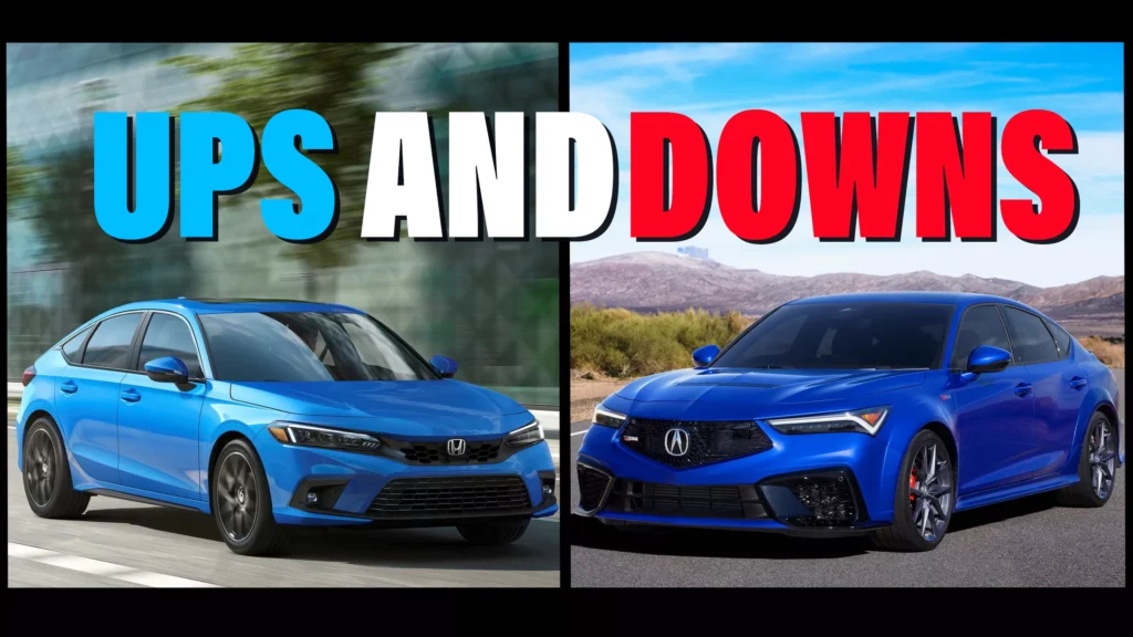  Acura Interga Plummets 16% While Honda Civic Sales Surge 36% In Q1