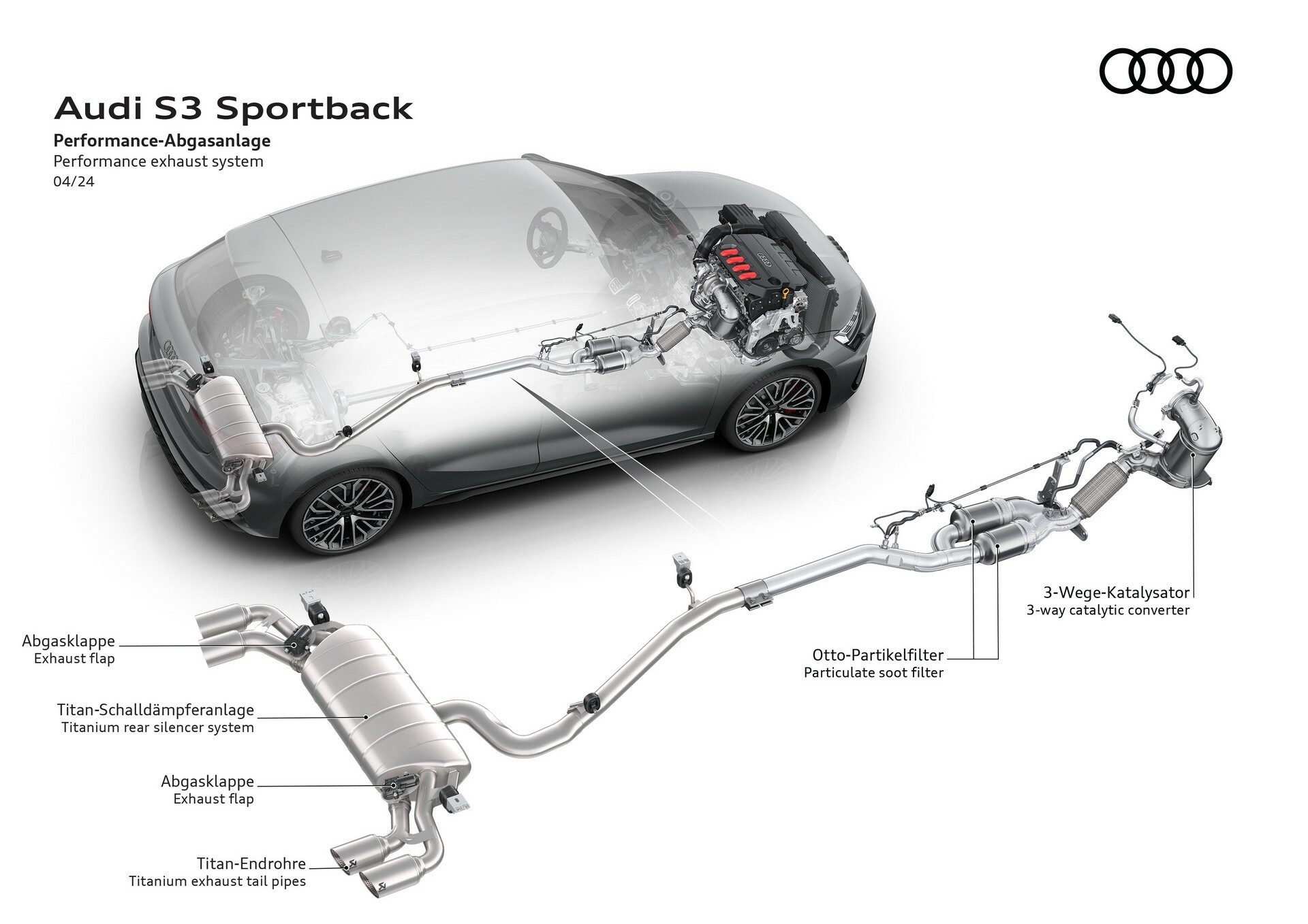 2025 Audi S3 - 106
