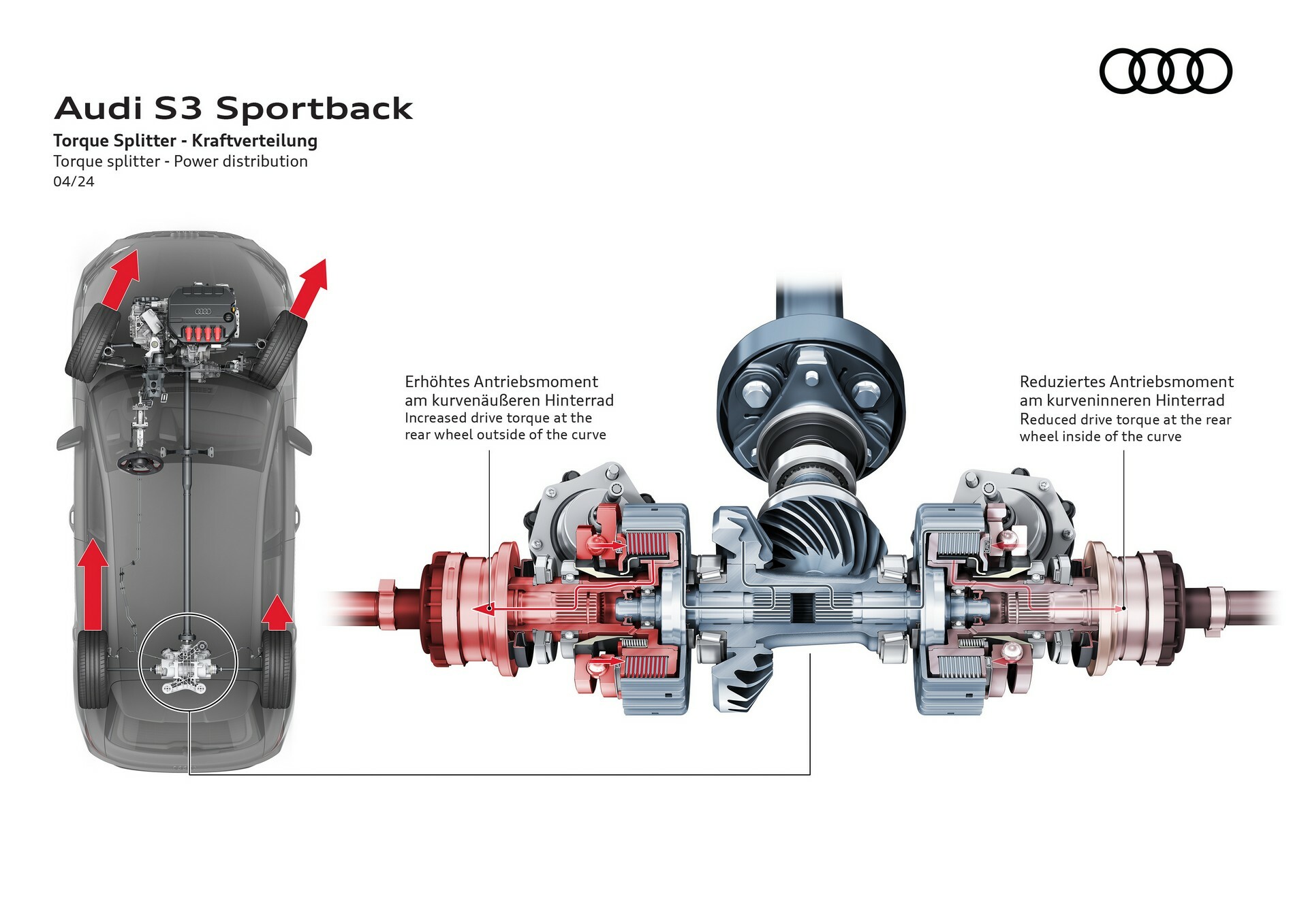 2025 Audi S3 - 107