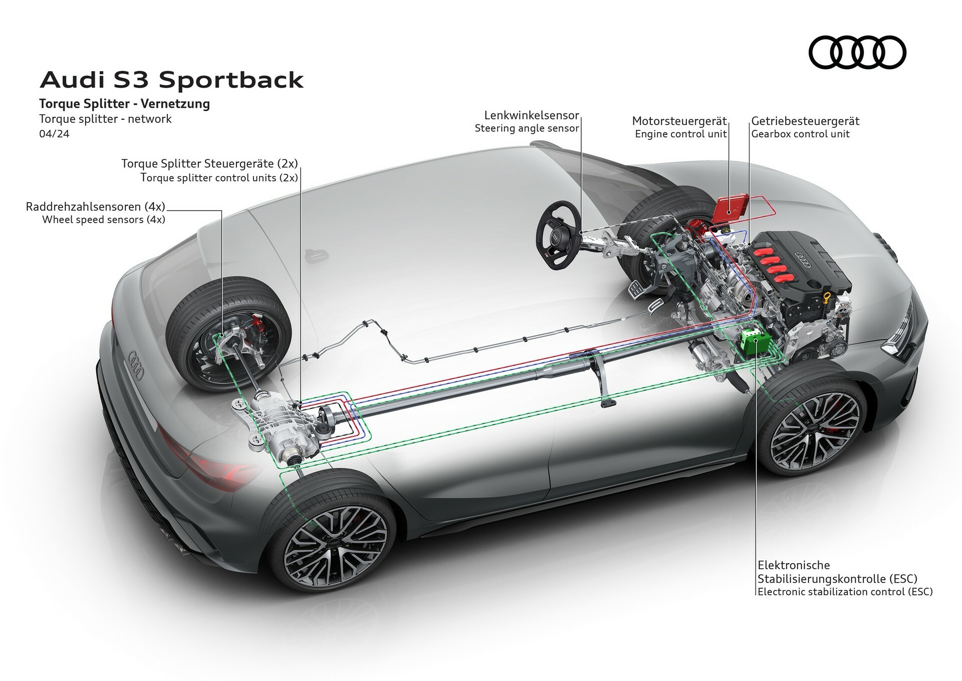 2025 Audi S3 - 109
