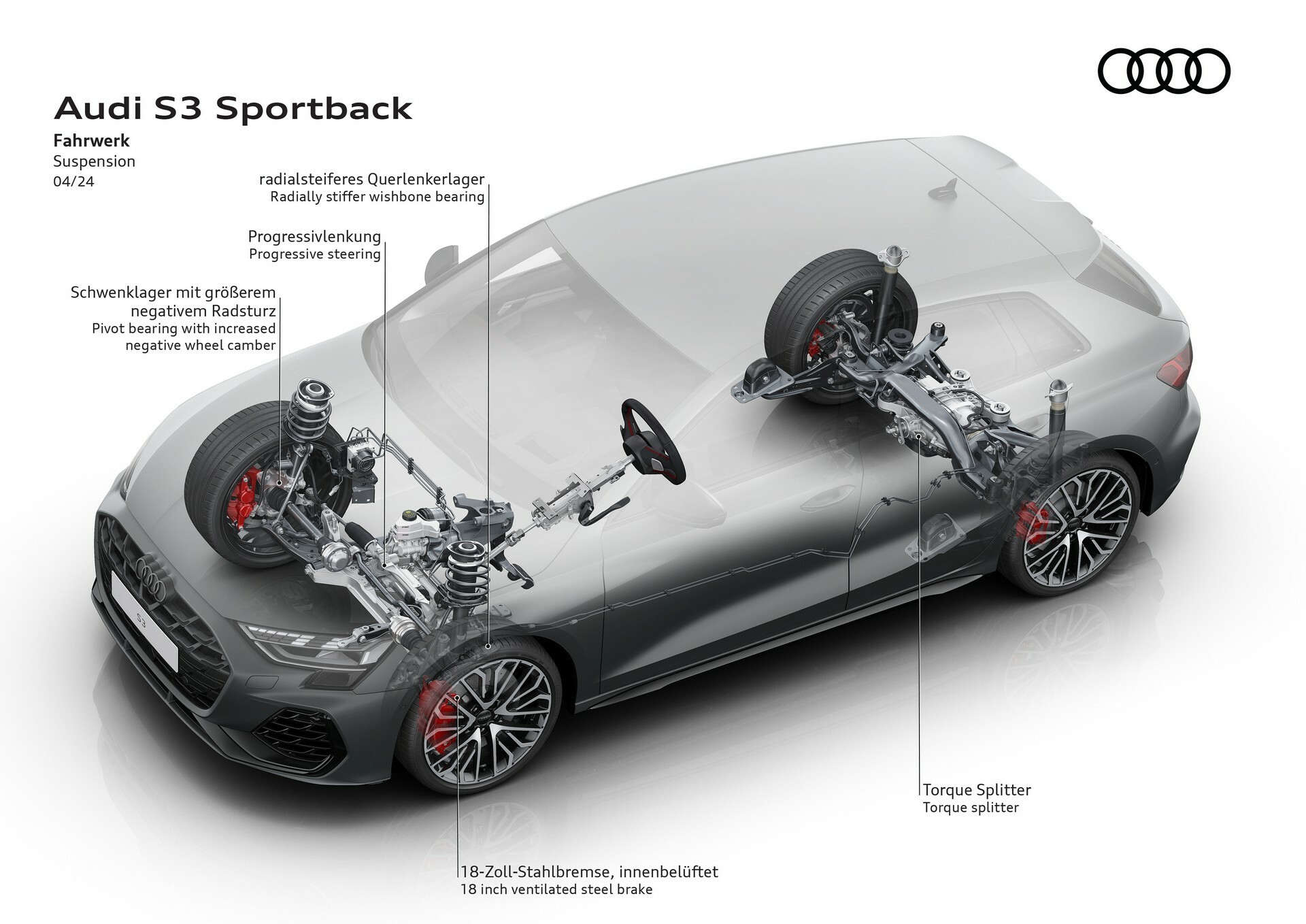 2025 Audi S3 - 111