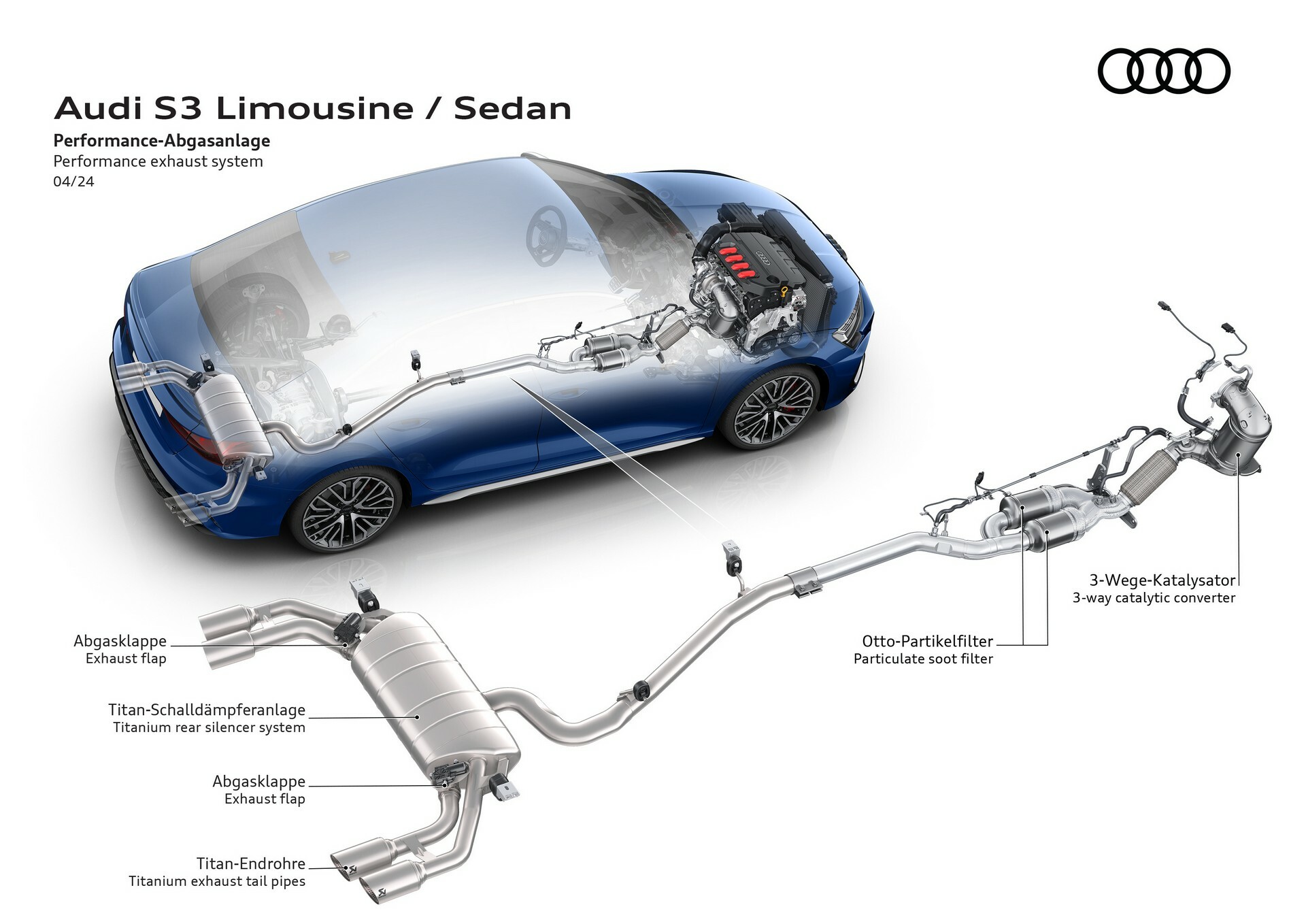 2025 Audi S3 - 90