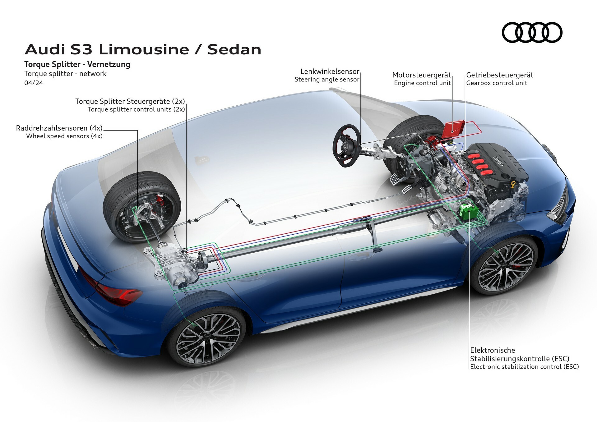 2025 Audi S3 - 93